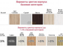 Шкаф с 2 ящиками Экон ЭШ3-РП-23-8-2я