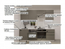 Кухонный гарнитур арт 36 Лайн Обсидиан 2400 мм